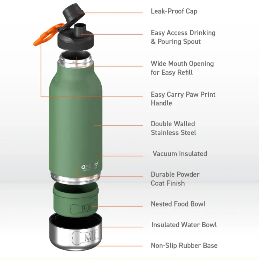 Asobu Green Barky Bottle 34oz Bottle